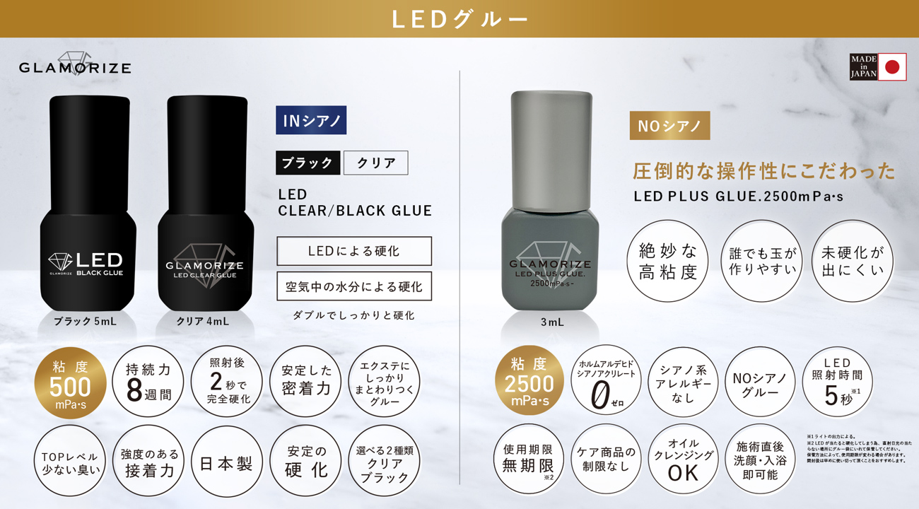 LEDグルー