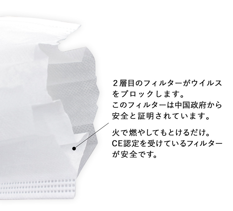 三層構造 不織布マスク 1箱50枚入 大人用白　Sサイズ(小さめ)青・ピンク [MZ-103B]