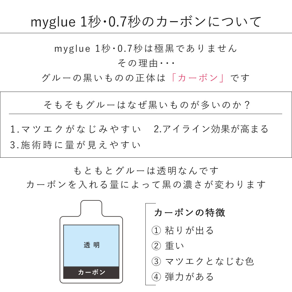日本製 My Glue 3種セット(0.7秒・1秒・2秒　各1本)　各3mL　[SET-MYG3]