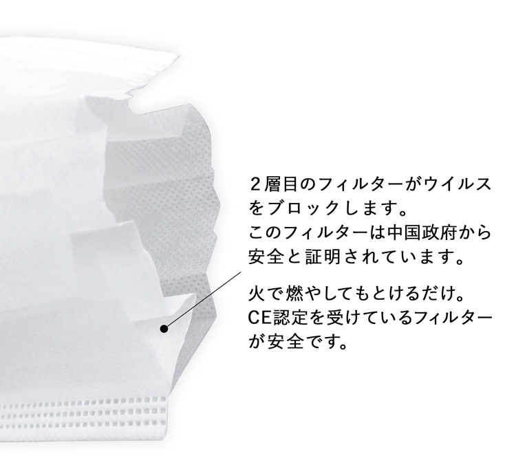 三層構造 不織布マスク 1箱50枚入 大人用白　Sサイズ(小さめ)青・ピンク [MZ-103B]SALE