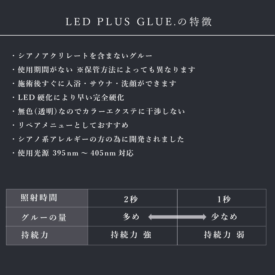 グラマライズLEDプラスグルー.1000 GLAMORIZE  -LED PLUS GLUE.-[MZ-GGL3]