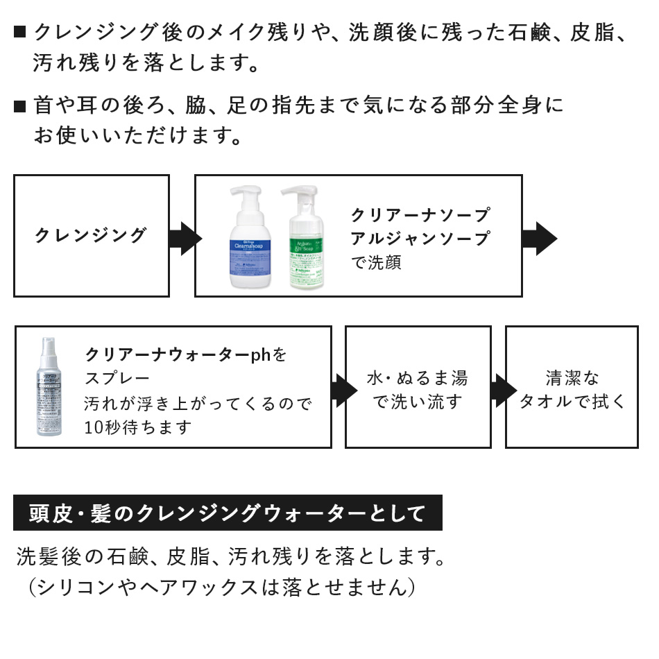 クリアーナ ウォーターph   1000mL (業務用)  [S-042NL]