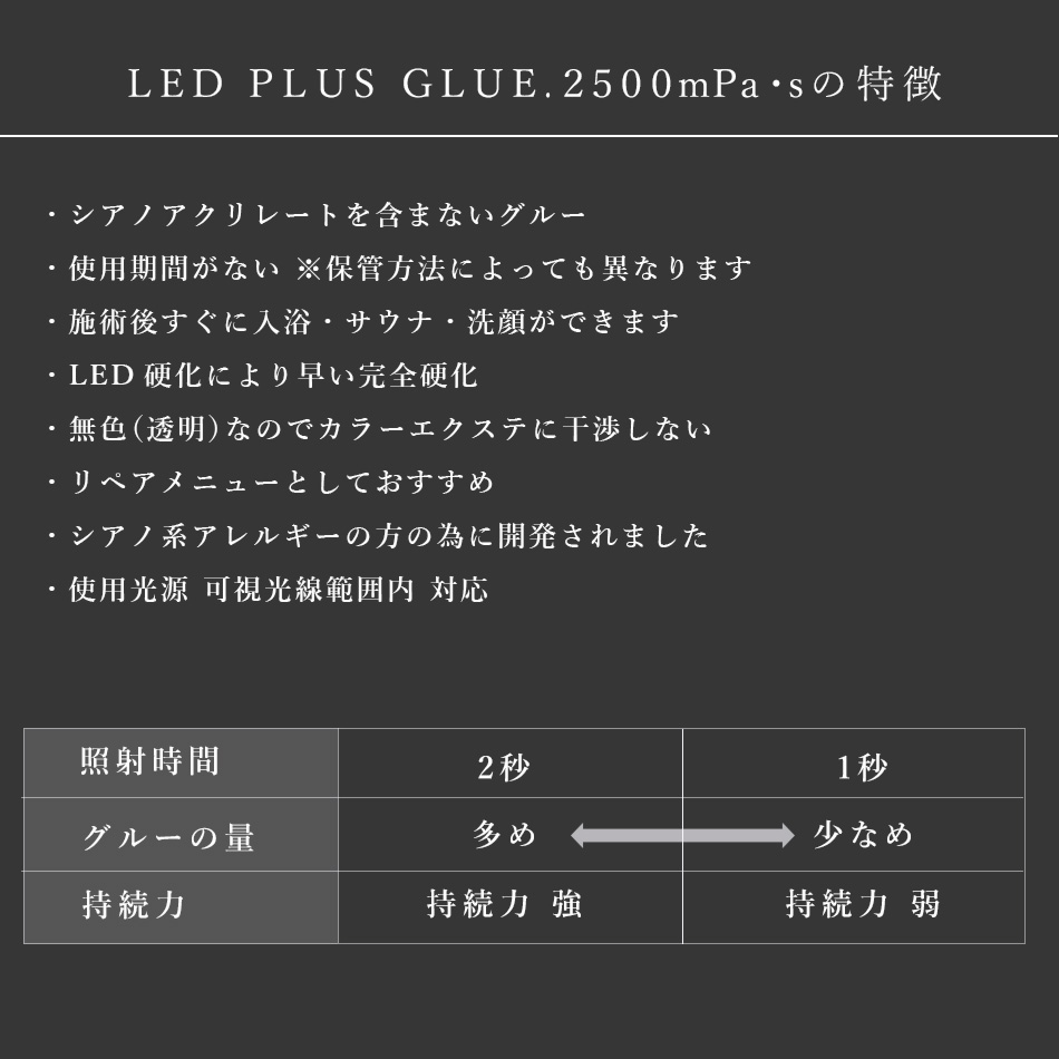 グラマライズLEDグルー.2500  GLAMORIZE  -LED PLUS GLUE.2500- [MZ-GGL2500]