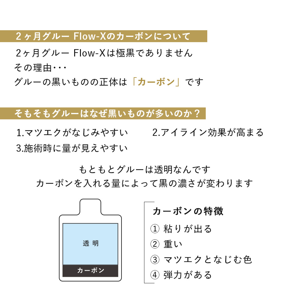 GLAMORIZE 2Mo. GLUE PLUS & 2Mo. Flow-X 3mL（グラマライズ 2ヶ月グループラスとフローXのセット）[SET-29]