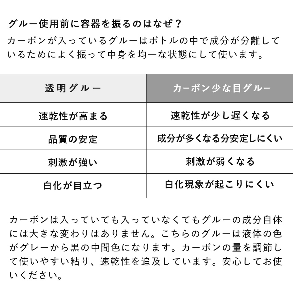 GLAMORIZE 2Mo. GLUE PLUS & 2Mo. Flow-X 3mL（グラマライズ 2ヶ月グループラスとフローXのセット）[SET-29]