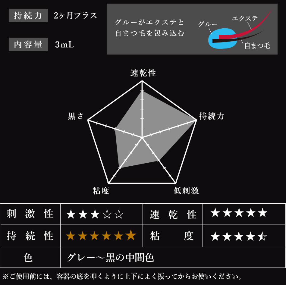 GLAMORIZE 2Mo. GLUE PLUS & 2Mo. Flow-X 3mL（グラマライズ 2ヶ月グループラスとフローXのセット）[SET-29]